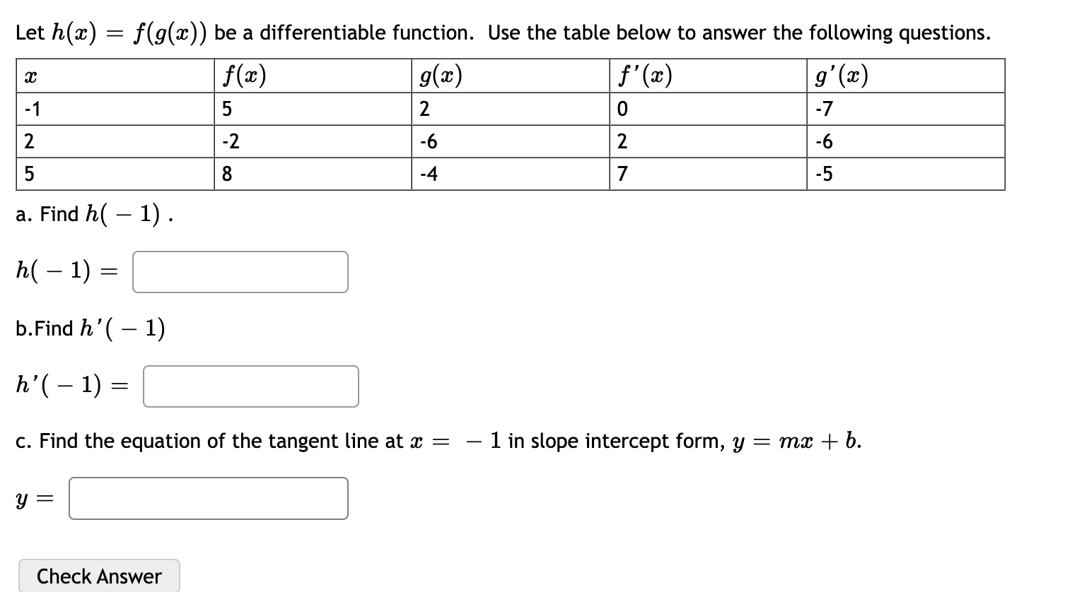 Let H X F G X Be A Differentiable Function Use The Table Below To Answer The Following Questions A Find H 1 H 1 1