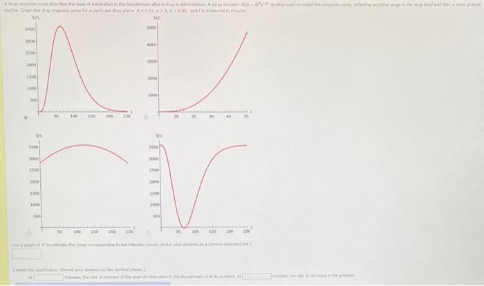 1 1 Fallawlog Wolf In A Drug Response Curve Describes The Level Of Medication In The Bloodstream After A Drug Is Admini 1