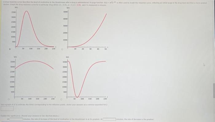 1 1 Fallawlog Wolf In A Drug Response Curve Describes The Level Of Medication In The Bloodstream After A Drug Is Admini 2