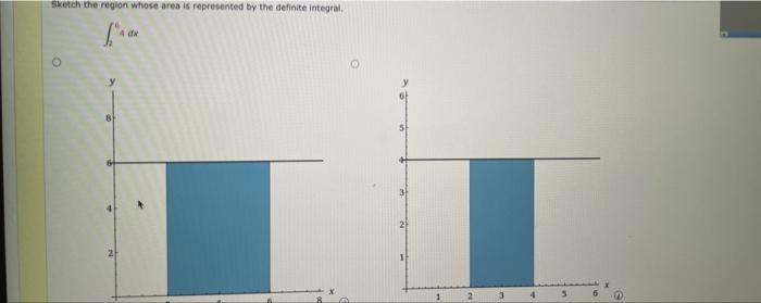 Sketch The Reglon Whose Area Is Represented By The Definite Intearal 2e 4dx Use A Geometric Formula To Evaluate The I 1