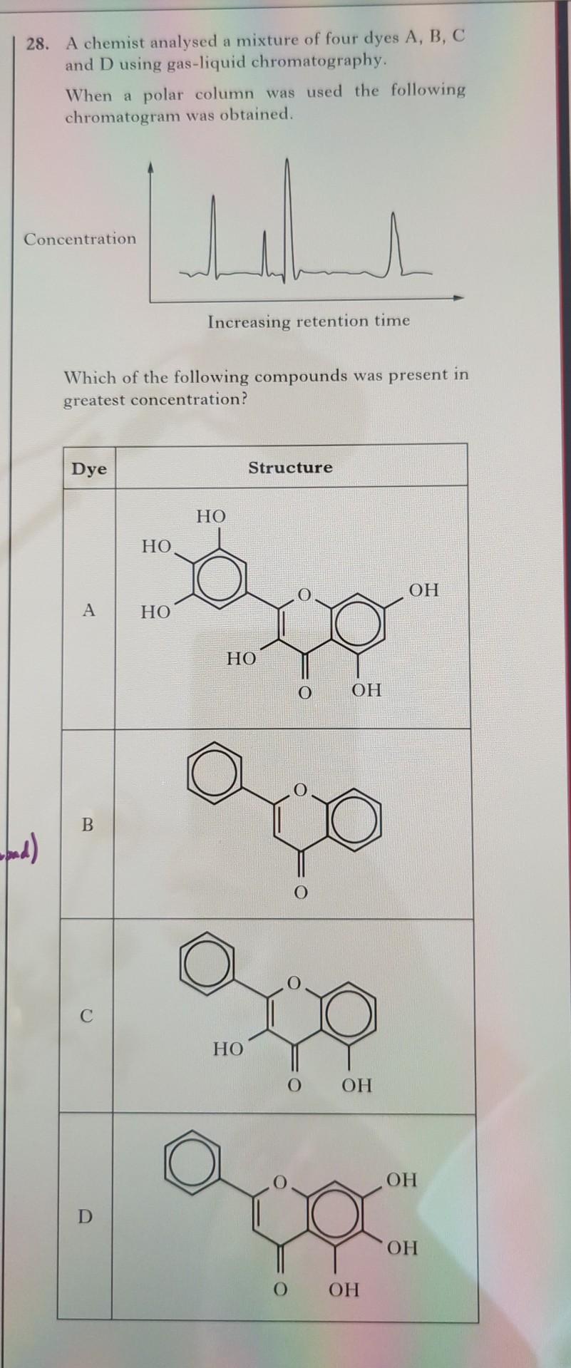28 A Chemist Analysed A Mixture Of Four Dyes A B C And D Using Gas Liquid Chromatography When A Polar Column Was Use 1