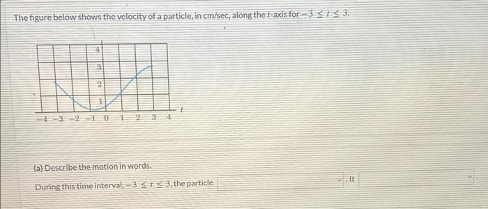Thefigure Belowshows The Velocity Of A Particle In Cm Secr Along The Axis For 3 1 3 A Describe Themotion In Wor 1