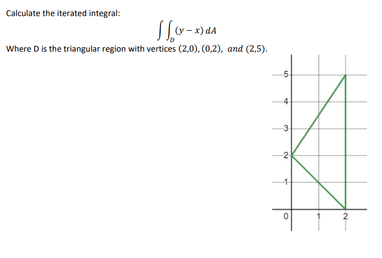 Calculate The Iterated Integral D Y X Da Where D Is The Triangular Region With Vertices 2 0 0 2 And 2 5 1