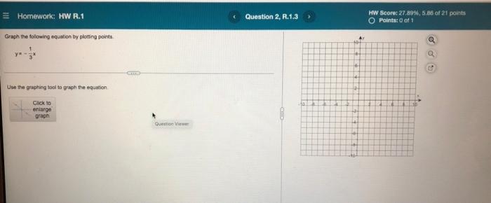 Graph The Foliowing Equaton By Plosting Points Y 31 X Use The Grmphing Tool To Graph The Equation 1