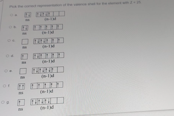 Pick The Correct Representation Of The Valence Shell For The Element With Z 25 Ns N 1 D Ns N 1 D Ns N 1 D O D Ns N 1