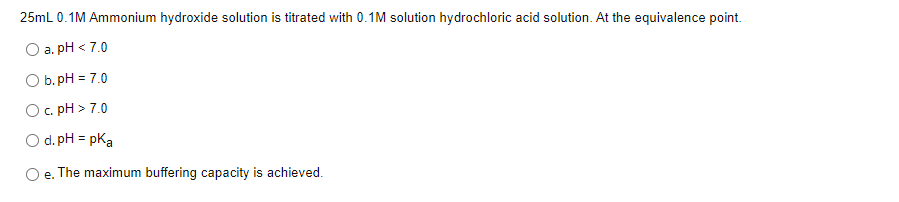 25ml 0 1m Ammonium Hydroxide Solution Is Titrated With 0 1m Solution Hydrochloric Acid Solution At The Equivalence Poin 1