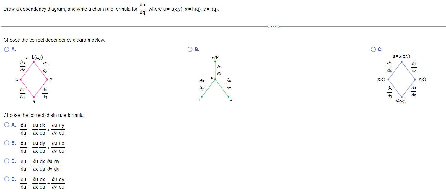 Draw A Dependency Diagram And Write A Chain Rule Formula For Dqdu Where U K X Y X H Q Y F Q Choose The Correct De 1