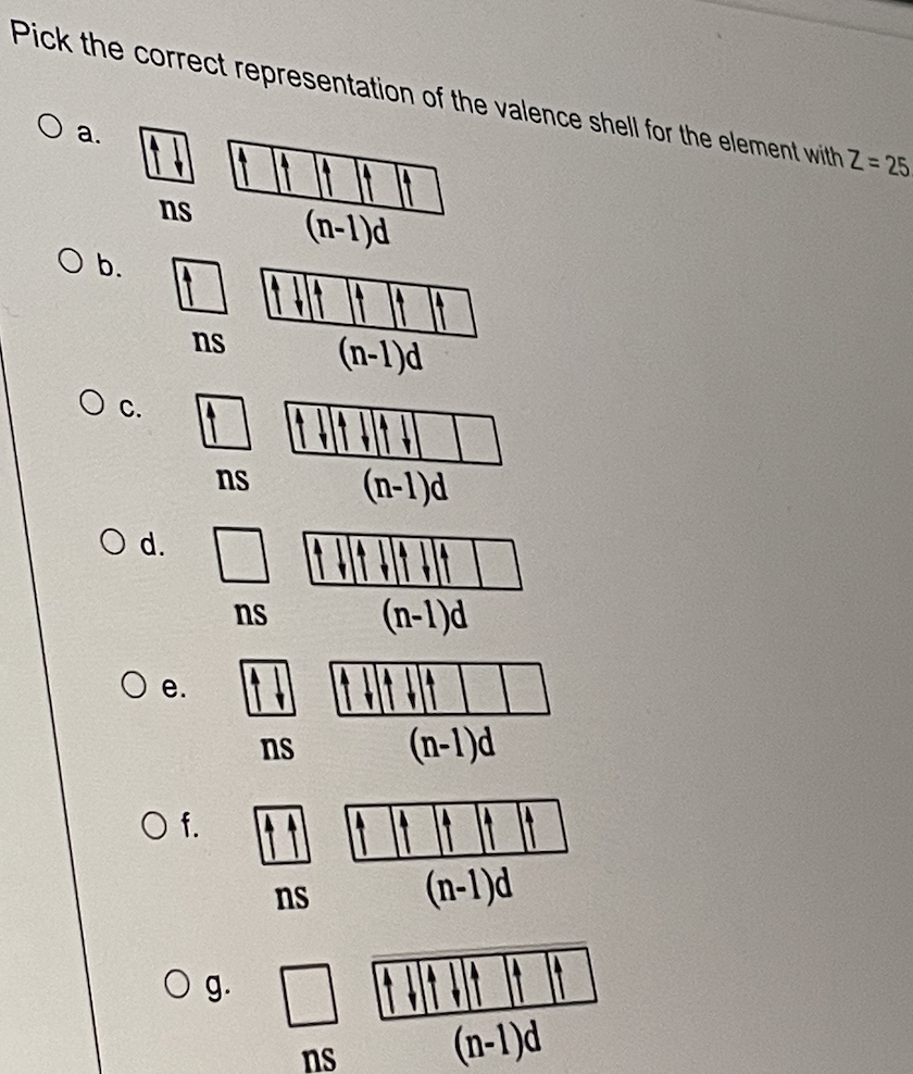Pick The Correct Representation Of The Valence Shell For The Element With 25 O A Ann Ns N 1 D Ob Ns N 1 D O C Ns 1