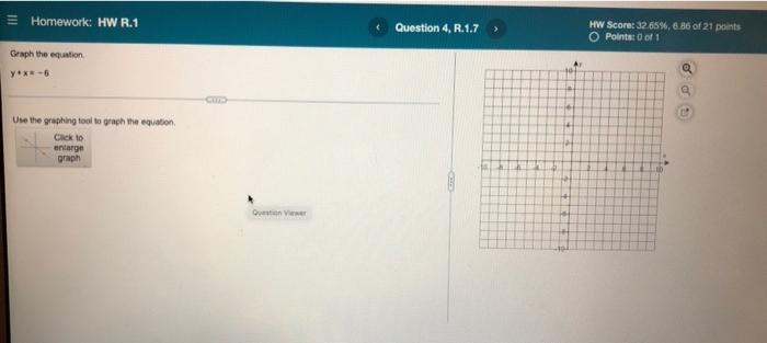 Geraph The Duation Y X 5 Use The Graphing Tool To Graph The Equation 1