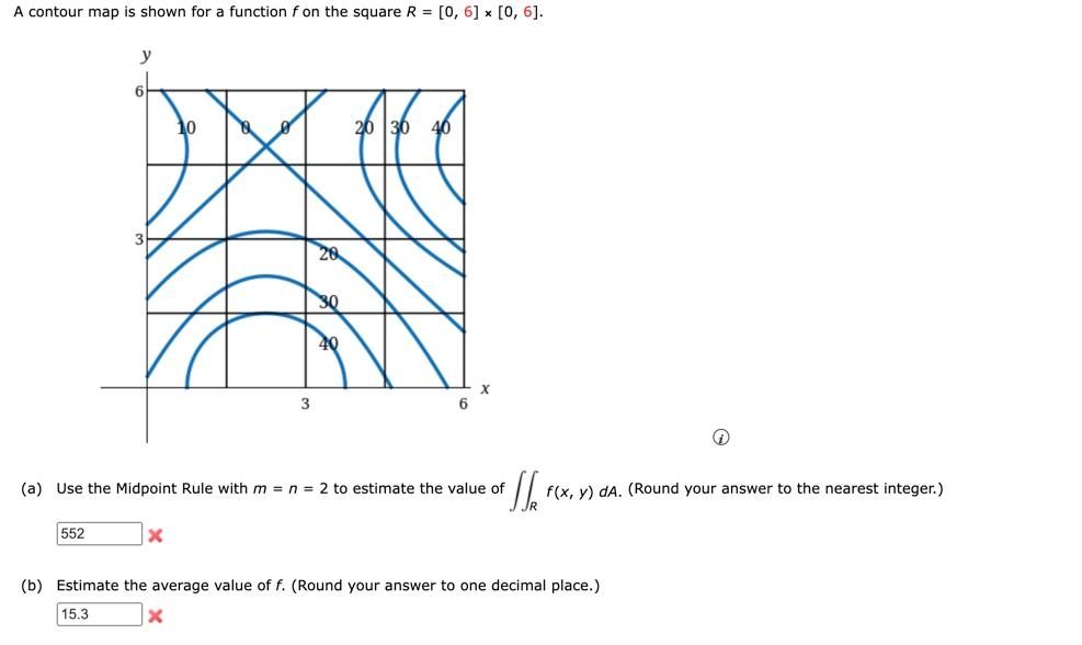 A Contour Map Is Shown For A Function F On The Square R 0 6 0 6 I A Use The Midpoint Rule With M N 2 To Estimat 1