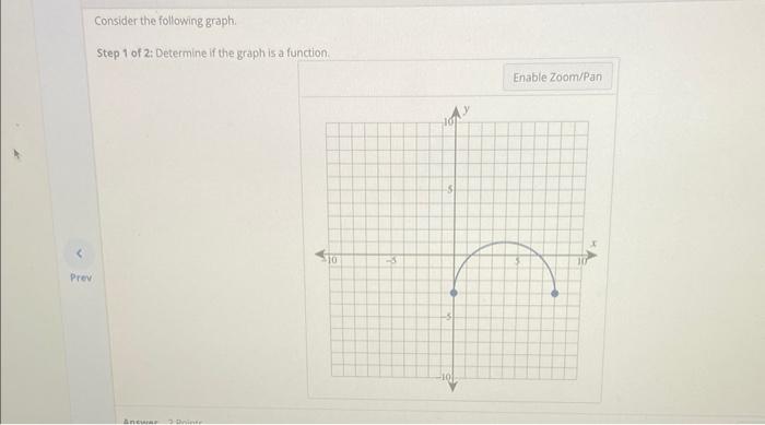 Consider The Following Graph Step 1 Of 2 Determine If The Graph Is A Function Selecting A Button Will Replace The En 1