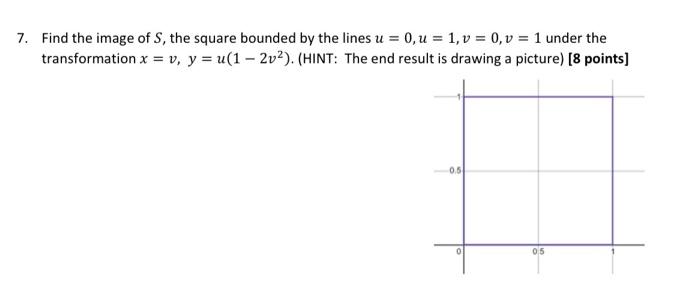 Find The Image Of S The Square Bounded By The Lines U 0 U 1 V 0 V 1 Under The Transformation X V Y U 1 2v2 Hint Th 1