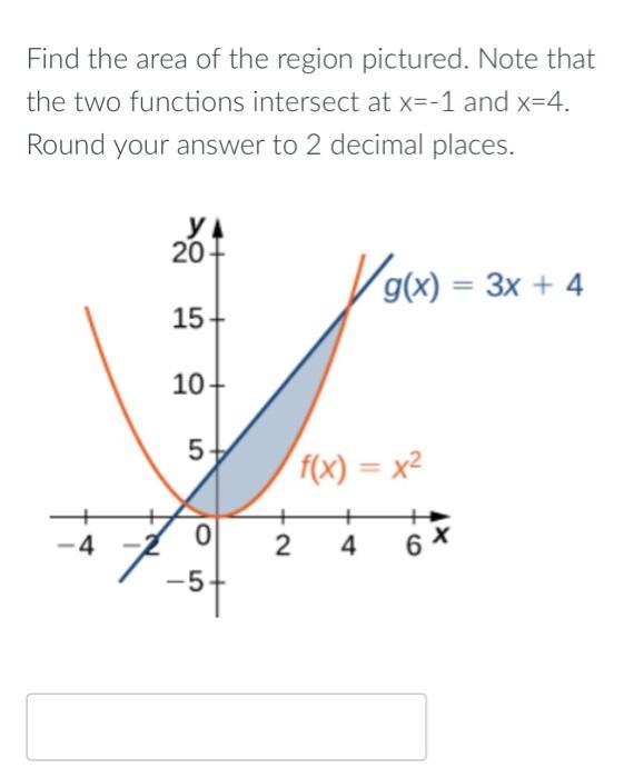 Find The Area Of The Region Pictured Note That The Two Functions Intersect At X 1 And X 4 Round Your Answer To 2 Deci 1