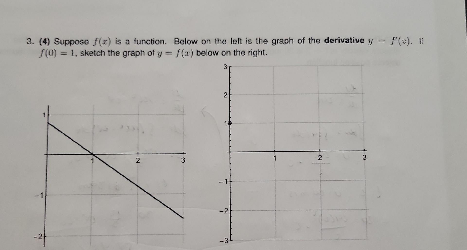 3 4 Suppose F X Is A Function Below On The Left Is The Graph Of The Derivative Y F X If F 0 1 Sketch The Graph 1