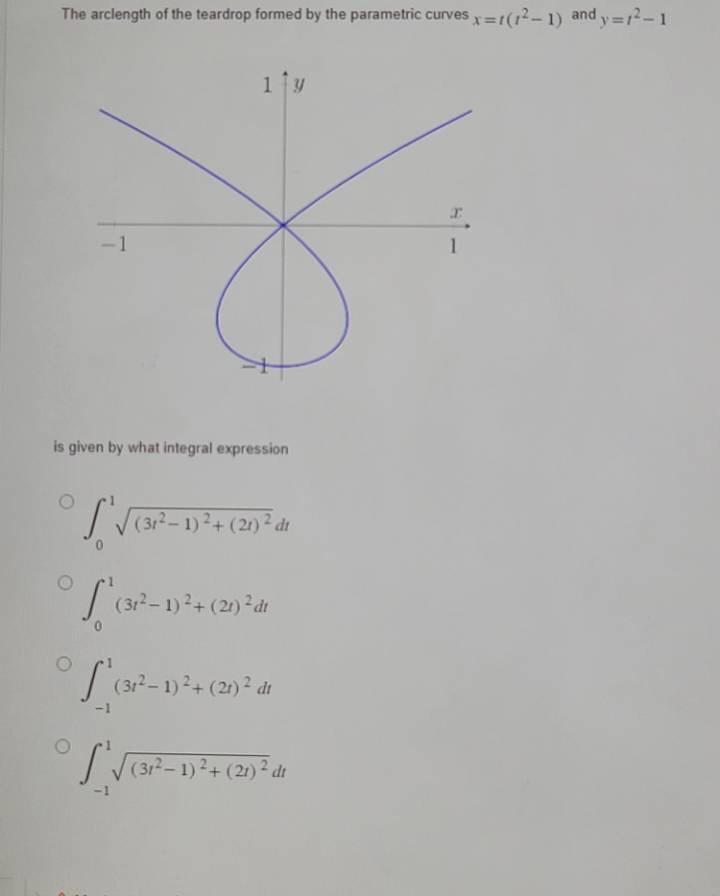 The Arclength Of The Teardrop Formed By The Parametric Curves X T T2 1 And Y T2 1 Is Given By What Integral Expression 1