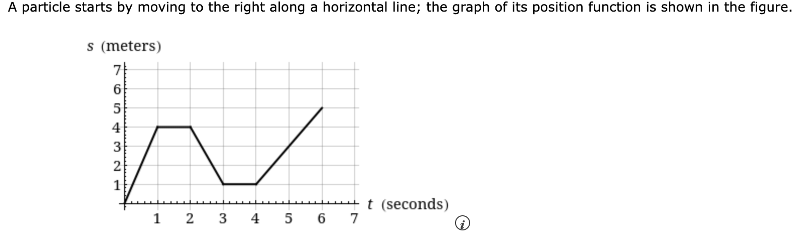 S Meters 1