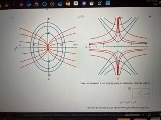 4 5 Points Solve The Differential Equation Dtdp T2p 3p T2 3 1