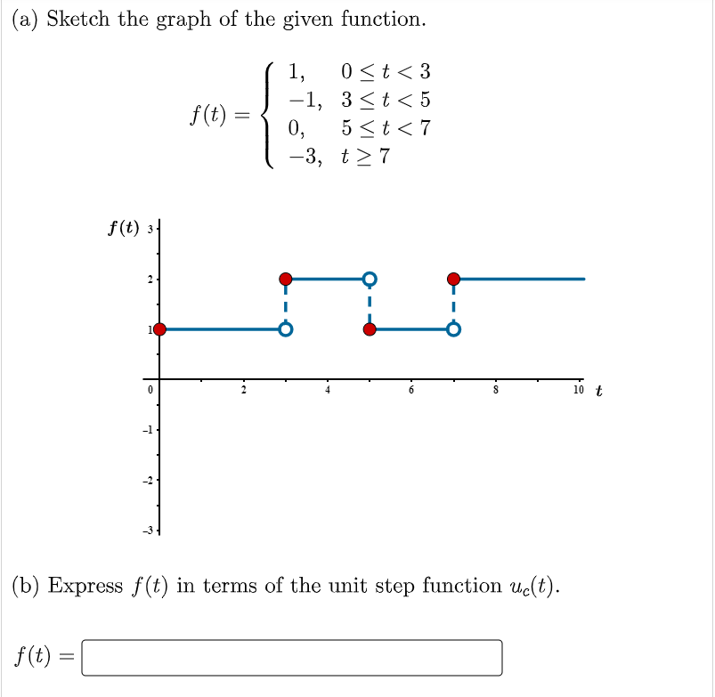 A Sketch The Graph Of The Given Function F T 1 1 0 3 0 T 33 T 55 T 7t 7 B Express F T In Terms Of The Uni 1