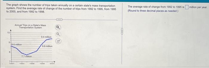 The Graph Shows The Number Of Trips Taken Annually On A Certain State S Mass Transportation System Find The Average Rat 1