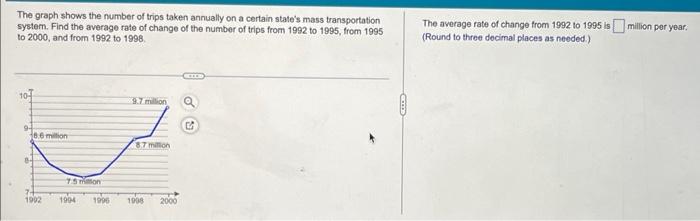 The Graph Shows The Number Of Trips Taken Annually On A Certain State S Mass Transportation System Find The Average Rat 1