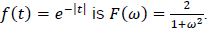A The Fourier Series For The Sawtooth Wave Otherwise Has Coefficients I Explain Why The Coefficients Am Are All Ze 4