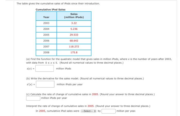 The Table Gives The Cumulative Sales Of Ipods Since Their Introduction A Find The Function For The Quadratic Model Th 1