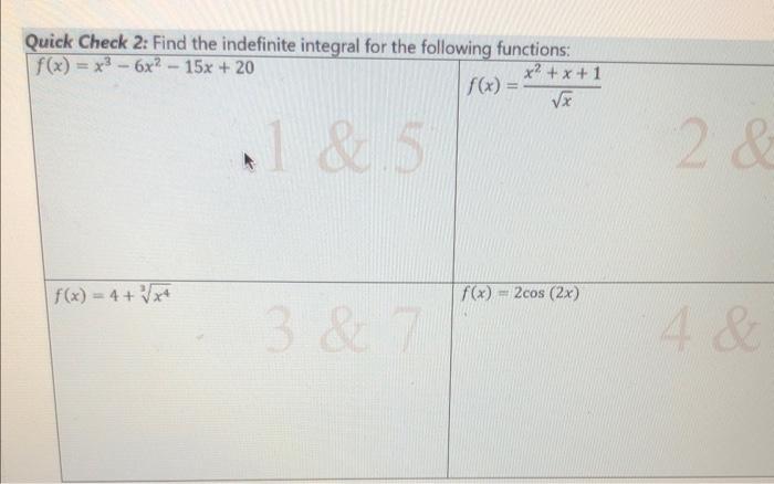 Quick Check 2 Find The Indefinite Integral For The Following Functions F X X3 6x2 15x 20f X 4 3x4 F X X X2 X 1 F X 1