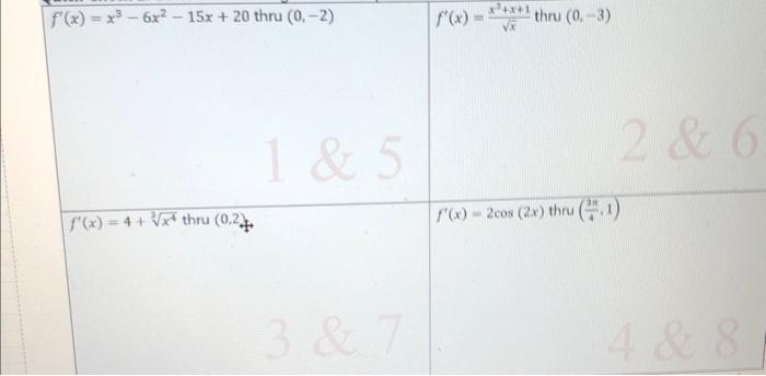 Begin Tabular L L L F X X3 6x2 15x 20 Thru 0 2 F X X X2 X 1 Thru 0 3 Hlinef X 4 3x4 Thru 0 2 1