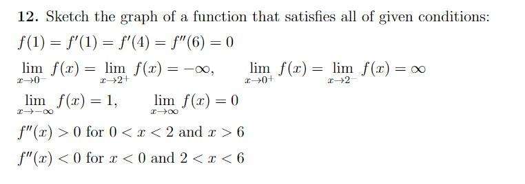 Sketch The Graph Of A Function That Satisfies All Of Given Conditions F 1 F 1 F 4 F 6 0 Limx 0 F X L 1