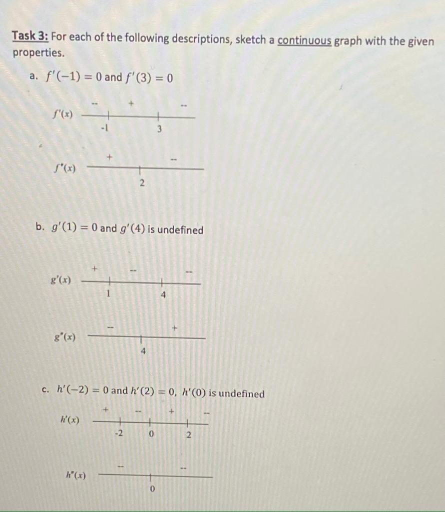 Can Someone Help Me To Answer This Question Please And Explain It This Is Calculus 1 1