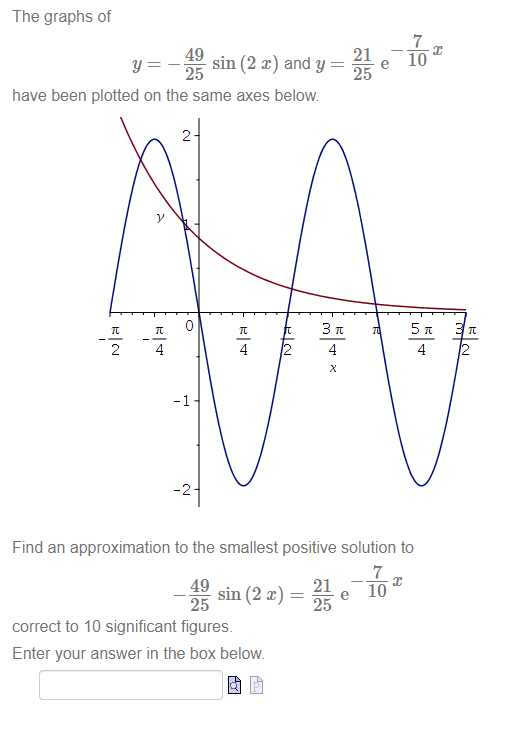 The Graphs Of Y 2549 Sin 2x And Y 2521 E 107 X Have Been Plotted On The Same Axes Below Find An Approximation To The 1
