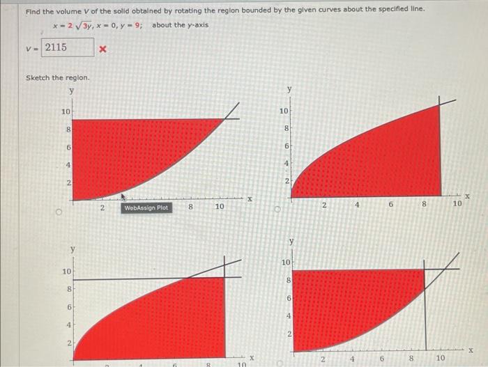 Find The Volume V Of The Solid Obtained By Rotating The Region Bounded By The Given Curves About The Specified Line X 2 1