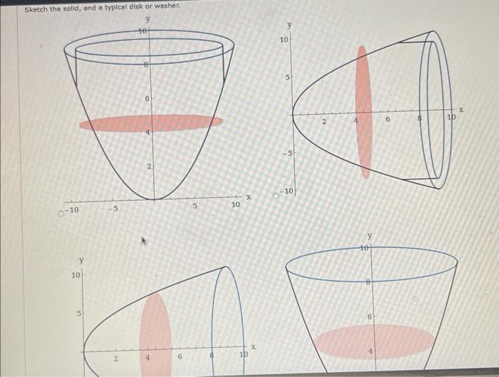 Find The Volume V Of The Solid Obtained By Rotating The Region Bounded By The Given Curves About The Specified Line X 2 2