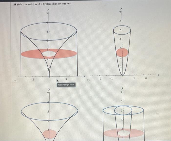 Find The Volume V Of The Solld Obtained By Rotating The Reglon Bounded By The Given Curves About The Specified Line 3x 2