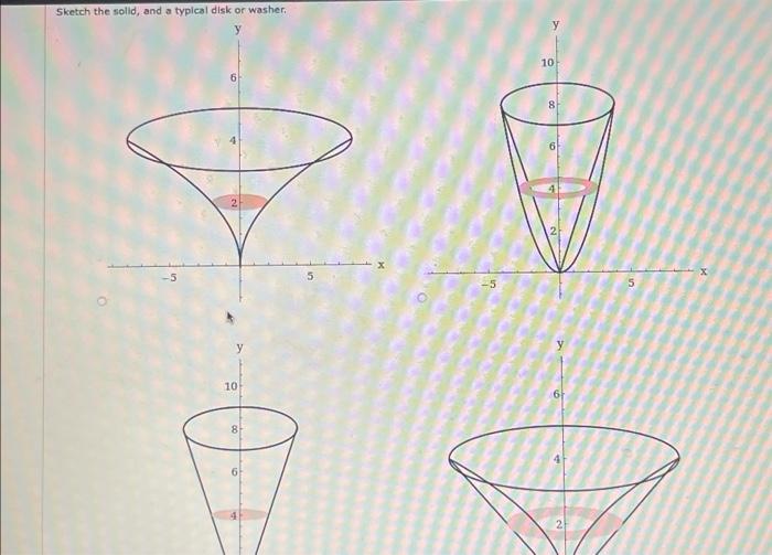 Find The Volume V Of The Solid Obtained By Rotating The Region Bounded By The Given Curves About The Specifled Line Y2 2