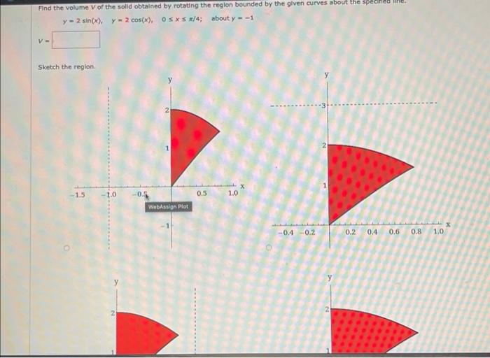 Find The Volume V Of The Solid Obtalned By Rotating The Region Bounded By The Glven Curves About The Sipeciried Inte Y 1
