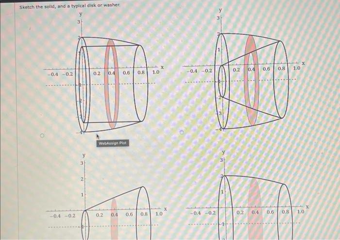 Find The Volume V Of The Solid Obtalned By Rotating The Region Bounded By The Glven Curves About The Sipeciried Inte Y 2