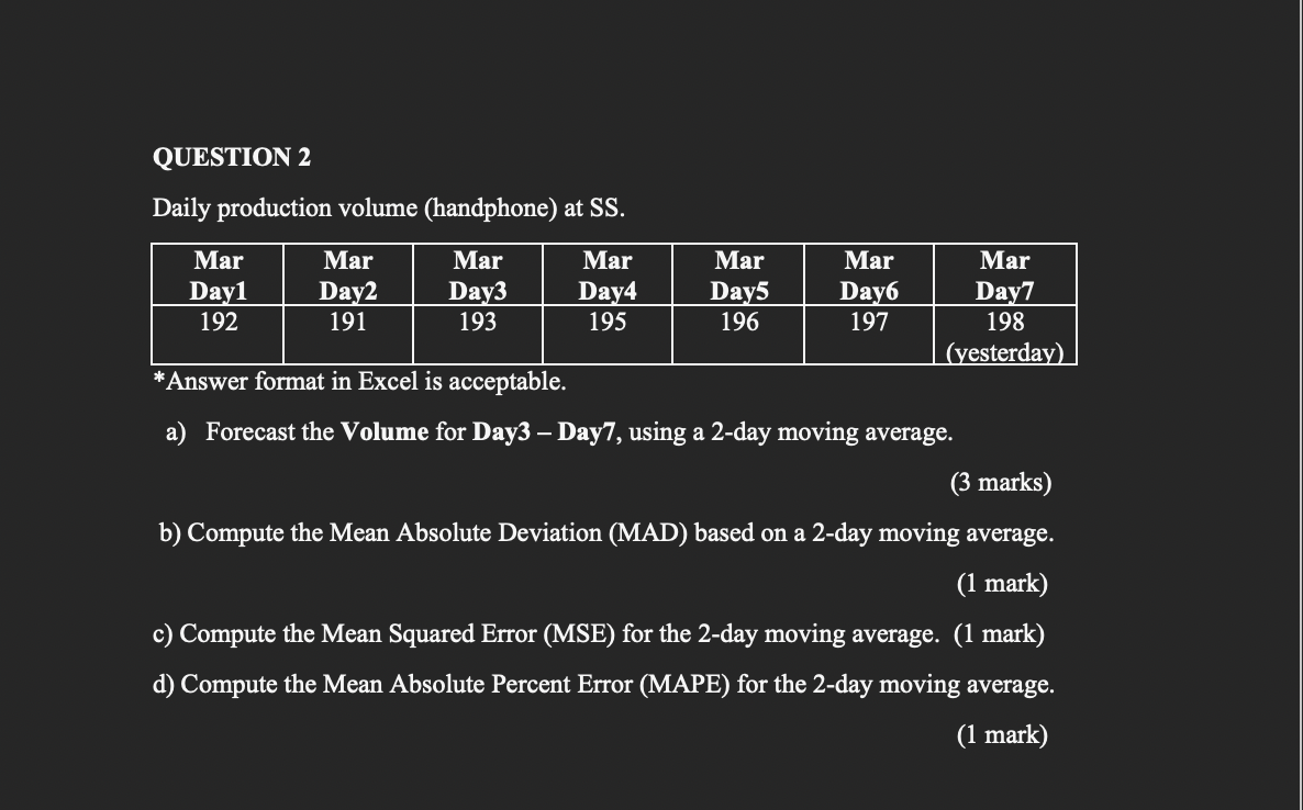 Daily Production Volume Handphone At Ss Answer Format In Excel Is Acceptable A Forecast The Volume For Day3 Day7 1