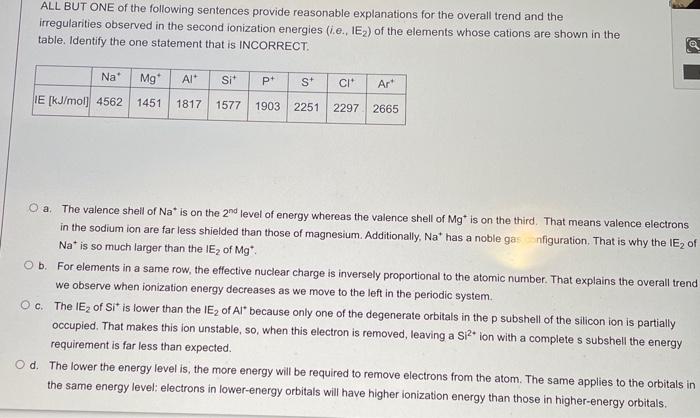 All But One Of The Following Sentences Provide Reasonable Explanations For The Overall Trend And The Irregularities Obse 1