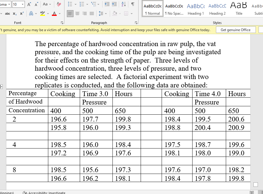 The Percentage Of Hardwood Concentration In Raw Pulp The Vat Pressure And The Cooking Time Of The Pulp Are Being Inves 1