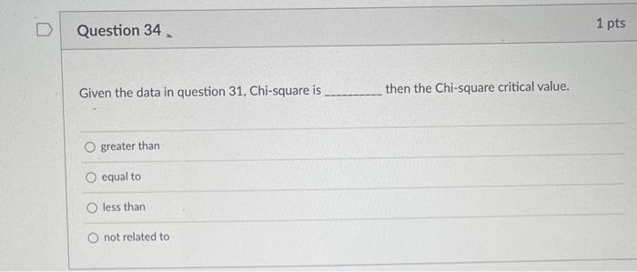 Given The Data In Question 31 How Many Degrees Of Freedom 1 2 3 4 Given The Data In Question Number 31 And The Chi Sq 3