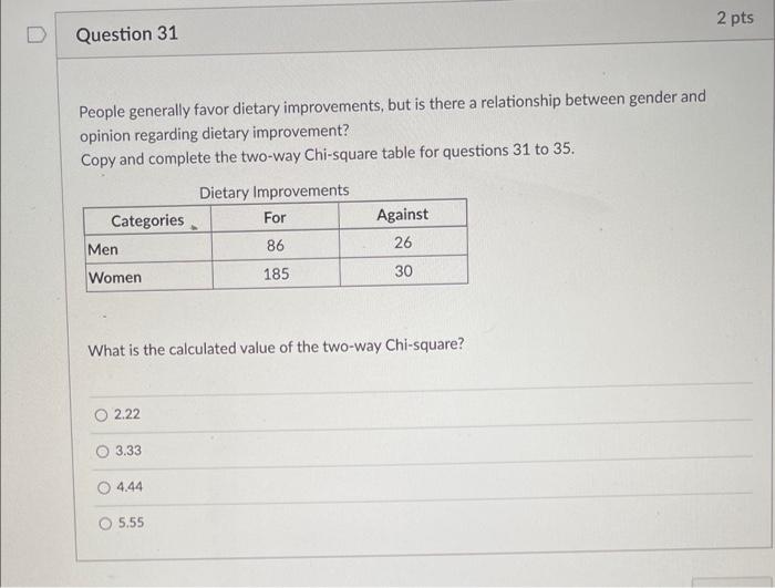 Given The Data In Question 31 How Many Degrees Of Freedom 1 2 3 4 Given The Data In Question Number 31 And The Chi Sq 5