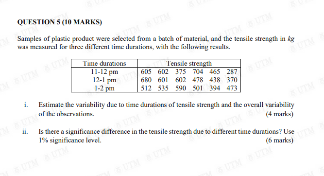 Samples Of Plastic Product Were Selected From A Batch Of Material And The Tensile Strength In Kg Was Measured For Three 1