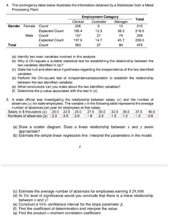4 The Contingency Table Below Illustrates The Information Obtained By A Statistician From A Metal Processing Plant A 1