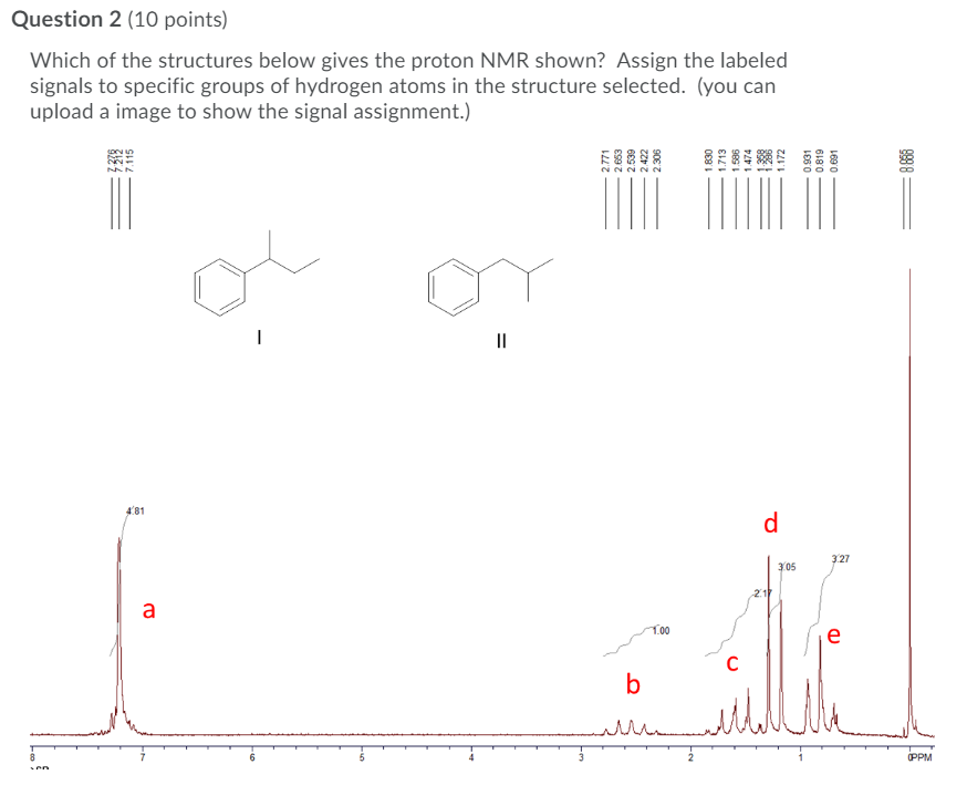 Question 2 10 Points Which Of The Structures Below Gives The Proton Nmr Shown Assign The Labeled Signals To Specific 1
