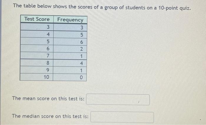Which Is More Affected By Extreme Observations The Mean Or Median And How About The Standard Deviation Or Iqr Mean S 3