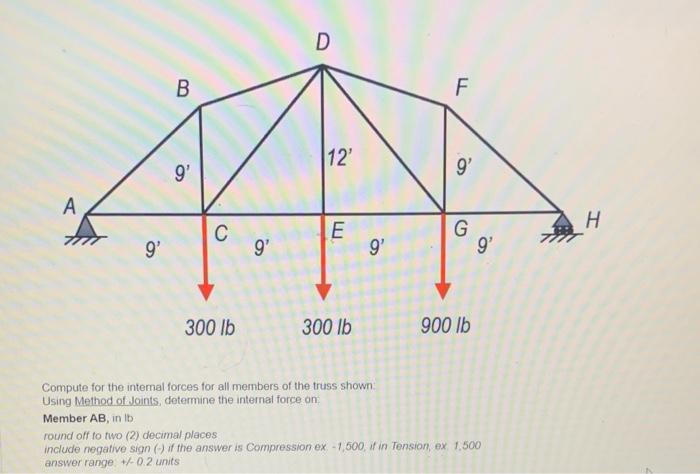 Compute For The Internal Forces For All Members Of The Truss Shown Using Method Of Joints Determine The Internal Force 1