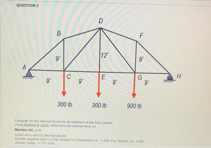 Compute For The Internal Forces For All Members Of The Truss Shown Using Method Of Joints Determine The Internal Force 2