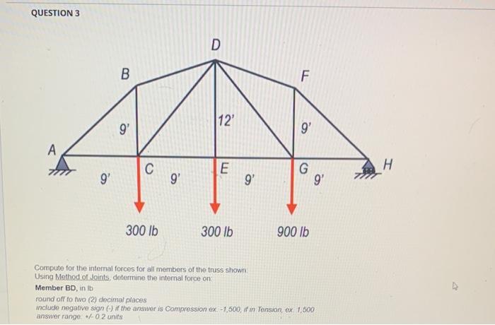 Compute For The Internal Forces For All Members Of The Truss Shown Using Method Of Joints Determine The Internal Force 3