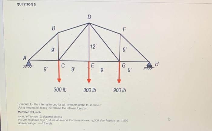 Compute For The Internal Forces For All Members Of The Truss Shown Using Method Of Joints Determine The Internal Force 5
